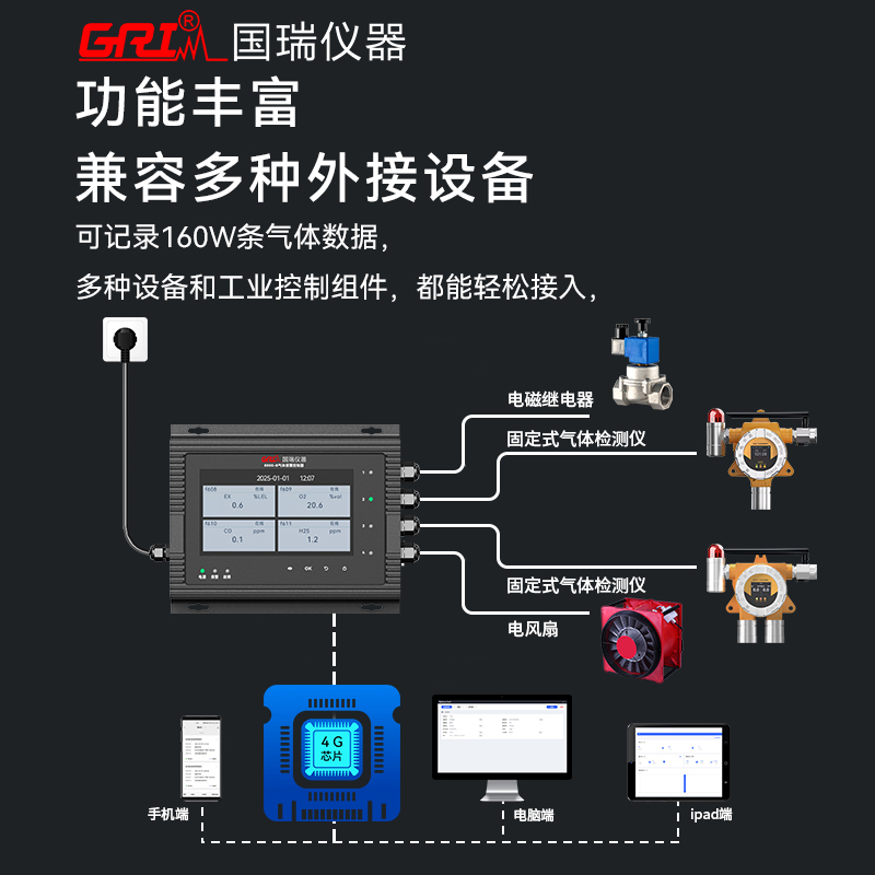 氣體檢測報(bào)警儀檢測如何確定氣體比重？
